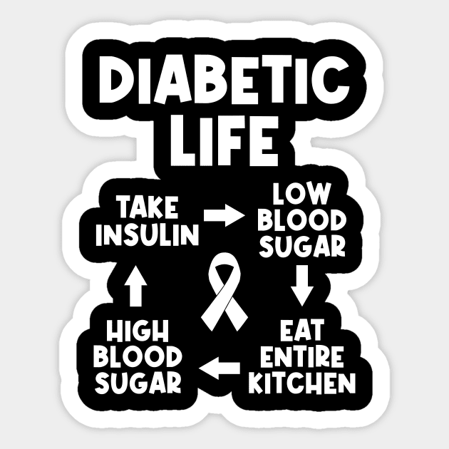 Type 1 Diabetes Shirt | Diabetic Life Circle Sticker by Gawkclothing